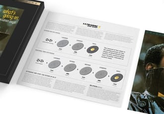 Marvin Gaye - What's Going On (Mobile Fidelity UltraDisc One-Step 45rpm Vinyl 2LP Box Set) MFSL