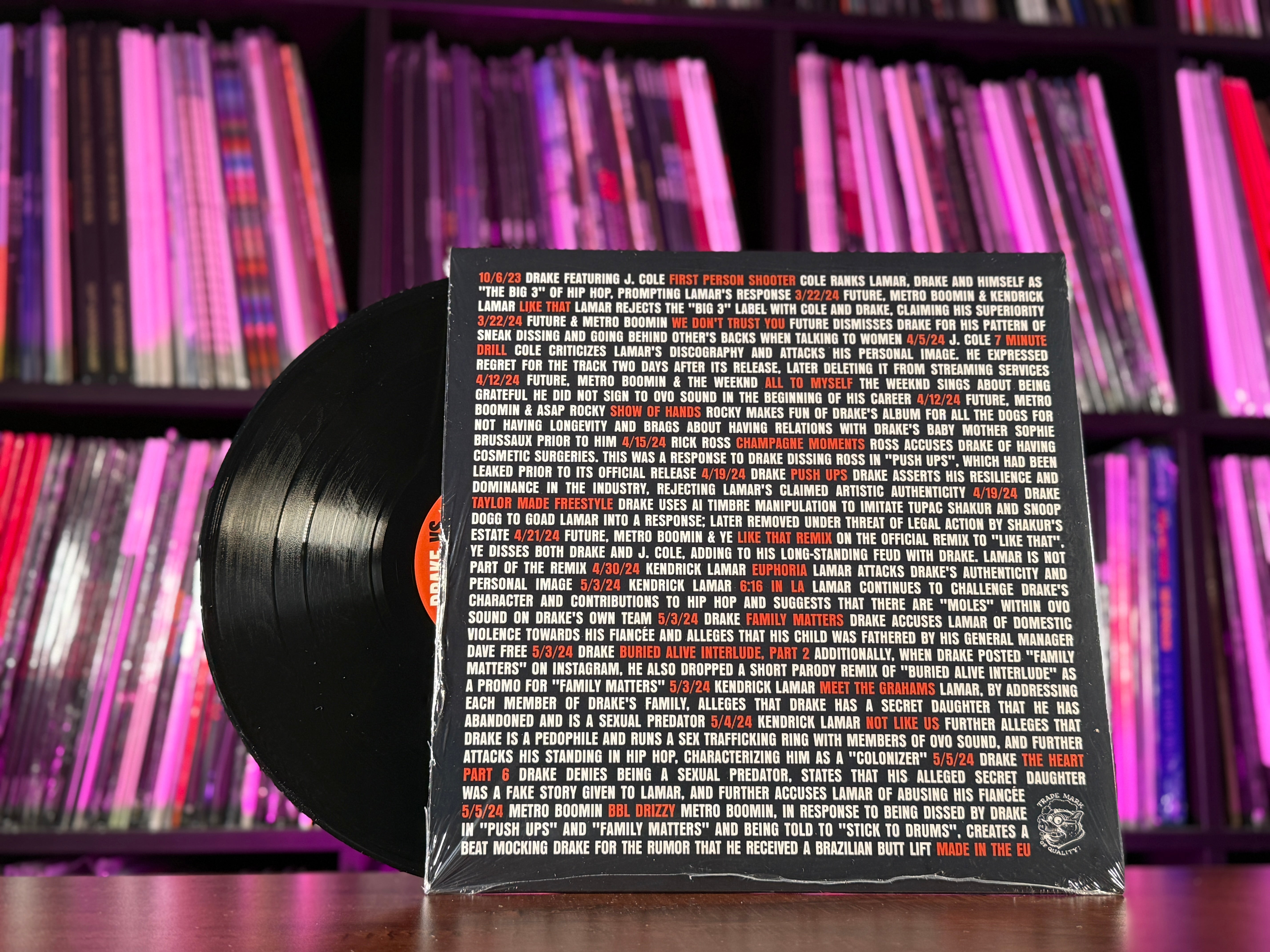 Drake v Kendrick: The Whole Bloody Affair Complete (2LP) – Rollin